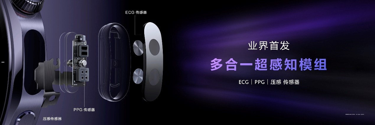 HUAWEI WATCH5ǿƵǳ ׿AIֱ ǻۿƼ¼Ԫ