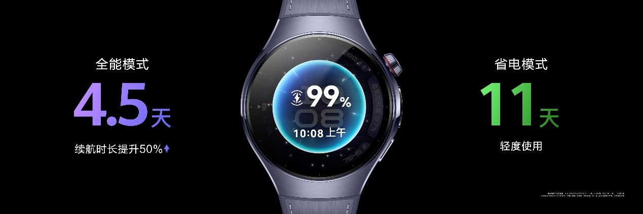 HUAWEI WATCH5ǿƵǳ ׿AIֱ ǻۿƼ¼Ԫ