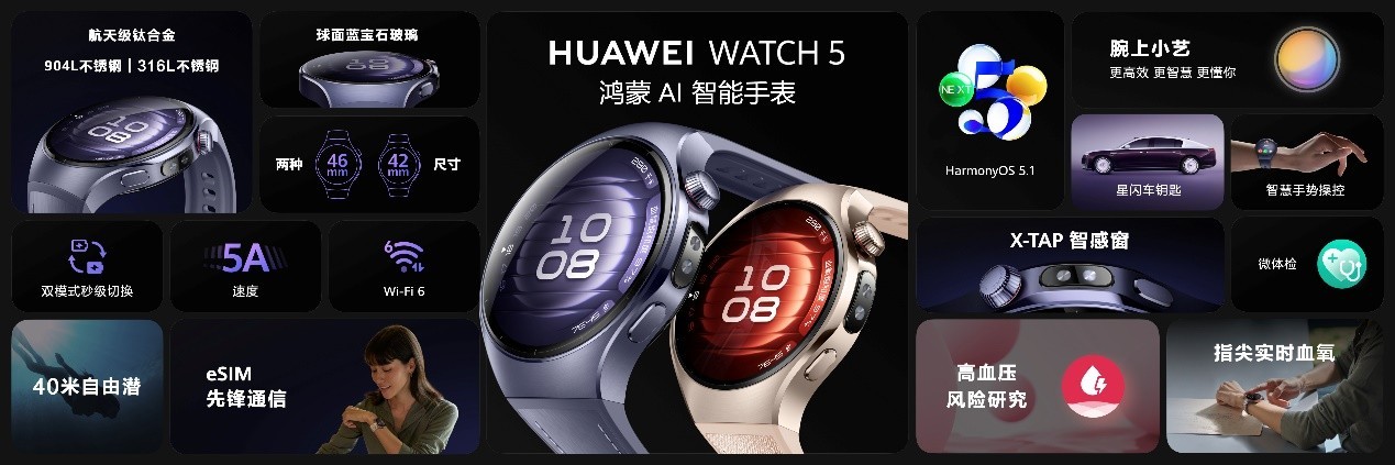 华为Pura 80系列及全场景新品发布会盛大举行,多款新品重磅亮相