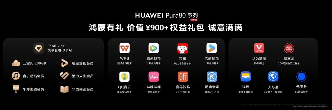 ��Ϊ�׿����HarmonyOS 5.1�ĸ߶�ֱ���콢������AI������£�Խ��Խ��