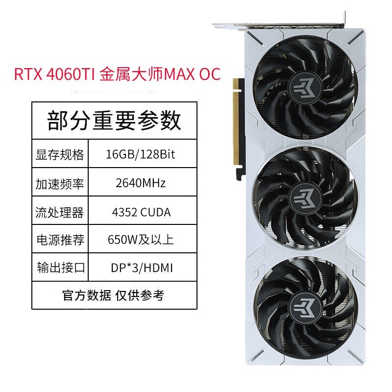 Ӱ GeForce RTX 4060 Ti ʦ MAX OC