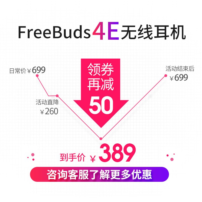 ޡΪ FreeBuds 4E ʽŻݼ۸Ϊ389Ԫ