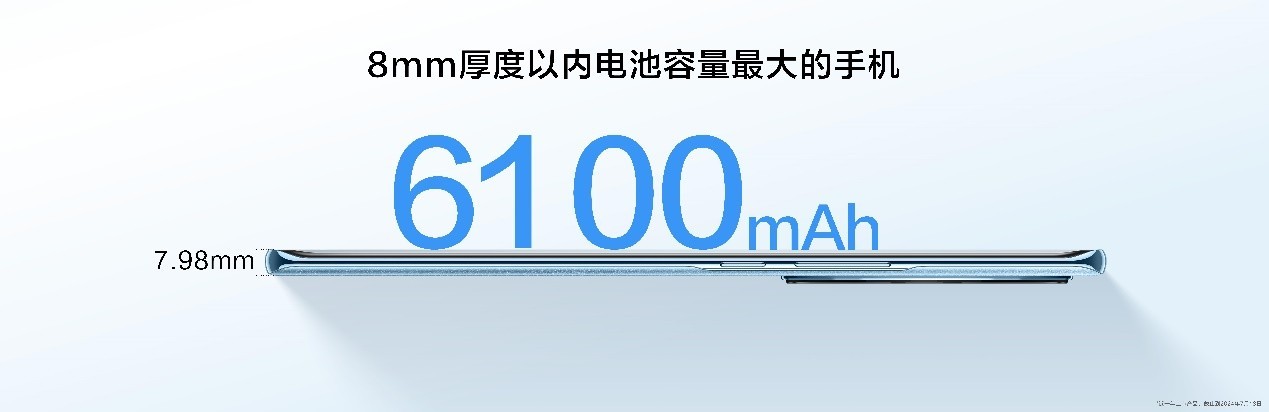 AIǻ顢6100mAhءᱡˤâ30 5Gʽ