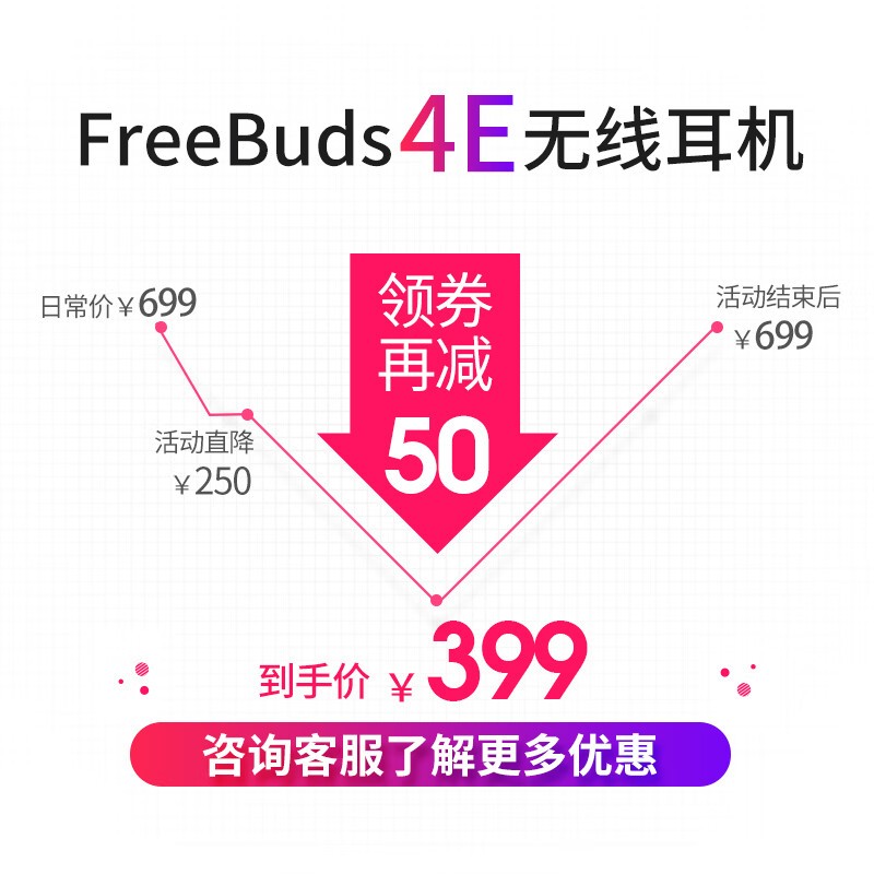 ޡΪFreeBuds 4Eʽ߶ 389Ԫ