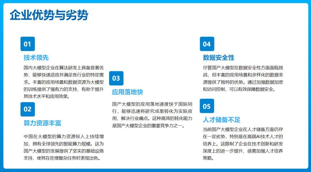 《详解讯飞智文2.0：AI赋能，写PPT再无门槛》