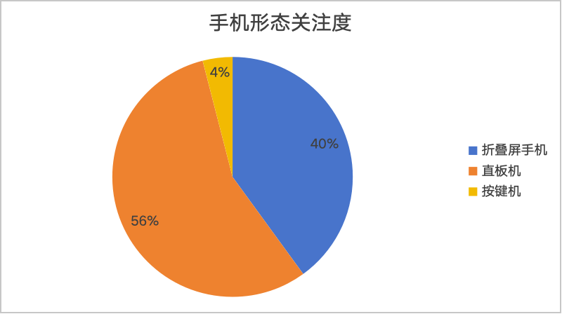 2024ֻZDC棺ػAIֻδ