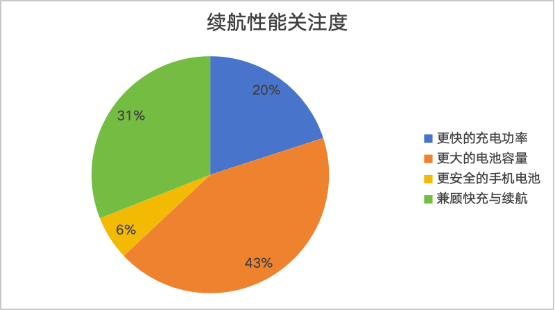 2024ֻZDC棺ػAIֻδ