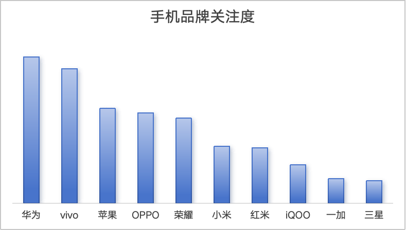 2024ֻZDC棺ػAIֻδ