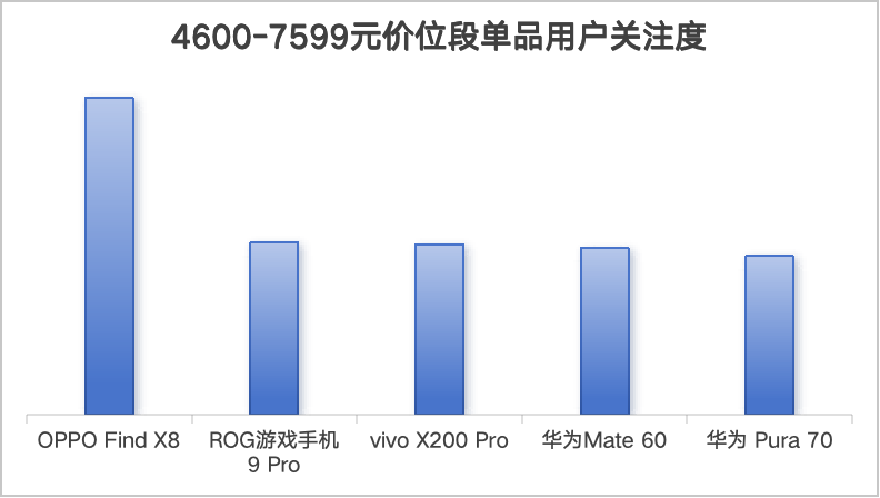 2024ֻZDC棺ػAIֻδ