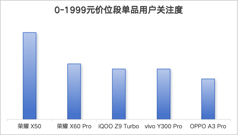 2024ֻZDC棺ػAIֻδ