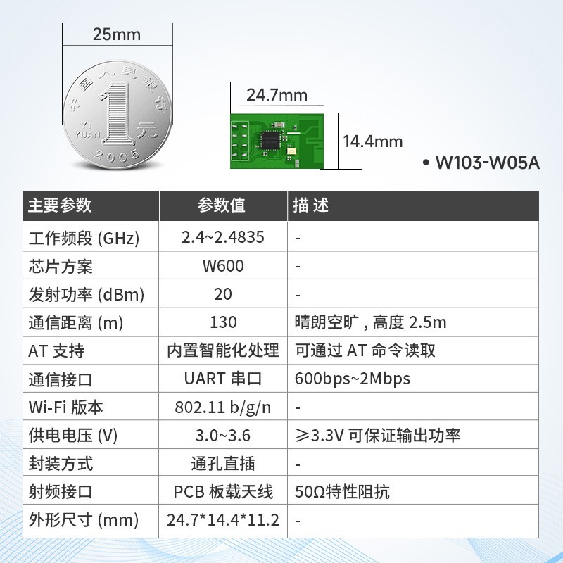 EBYTE 亿佰特 串口转wifi模块低功耗兼容ESP8266小体积无线透传PCB天线w600方案