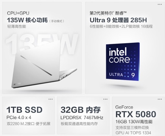 16英寸专业性能轻薄本ROG幻16 Air 2025搭载RTX 5080国补价20999元