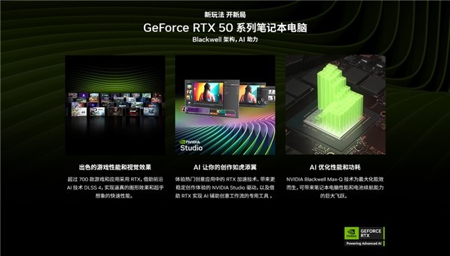 16英寸专业性能轻薄本ROG幻16 Air 2025搭载RTX 5080国补价20999元