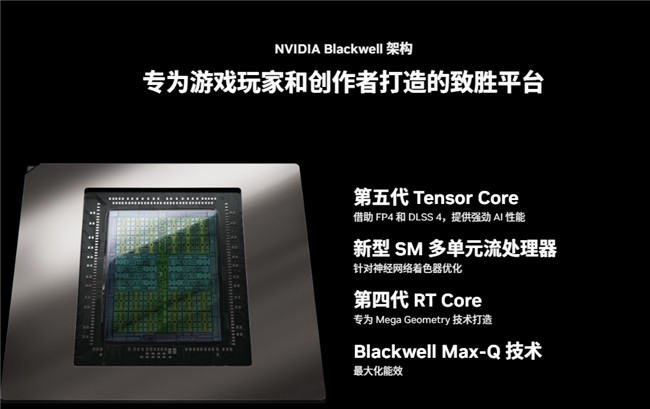 16英寸专业性能轻薄本ROG幻16 Air 2025搭载RTX 5080国补价20999元
