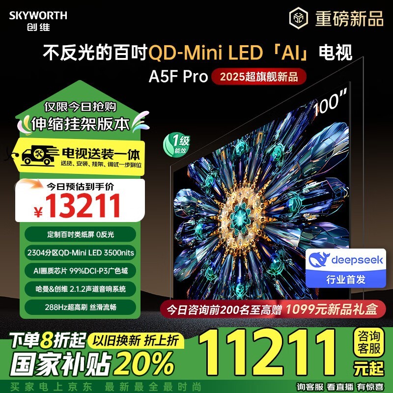 ά100A5F ProϮMini LEDϸЧ