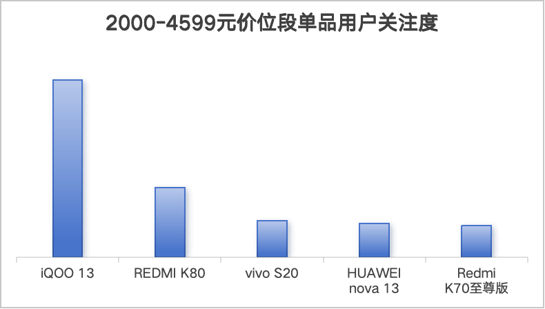 2024ֻZDC棺ػAIֻδ