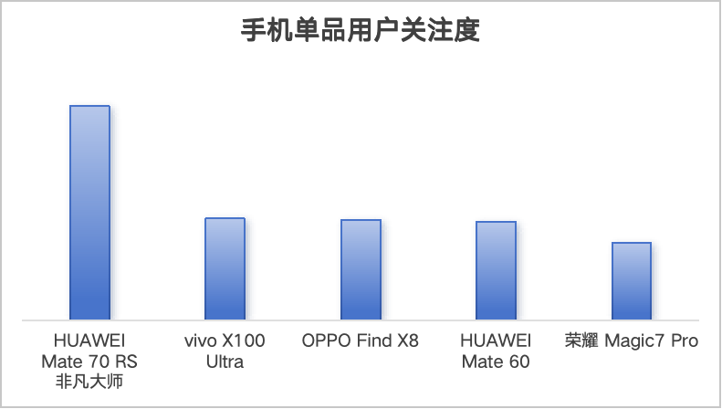 2024ֻZDC棺ػAIֻδ