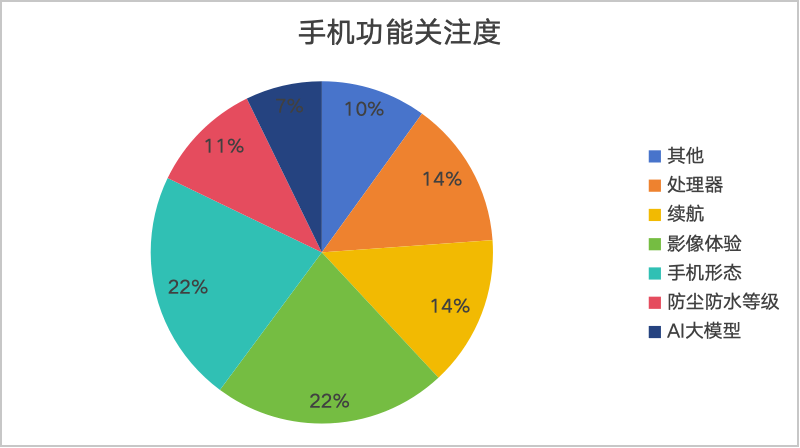 2024ֻZDC棺ػAIֻδ