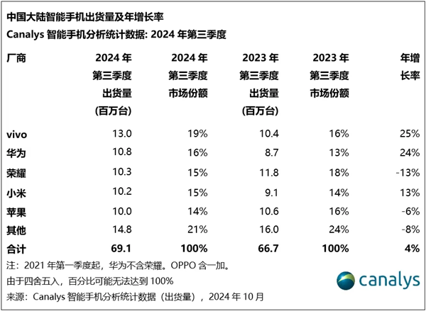 2024ֻZDC棺ػAIֻδ