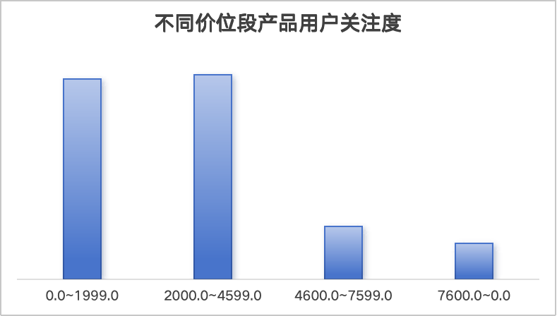 2024ֻZDC棺ػAIֻδ