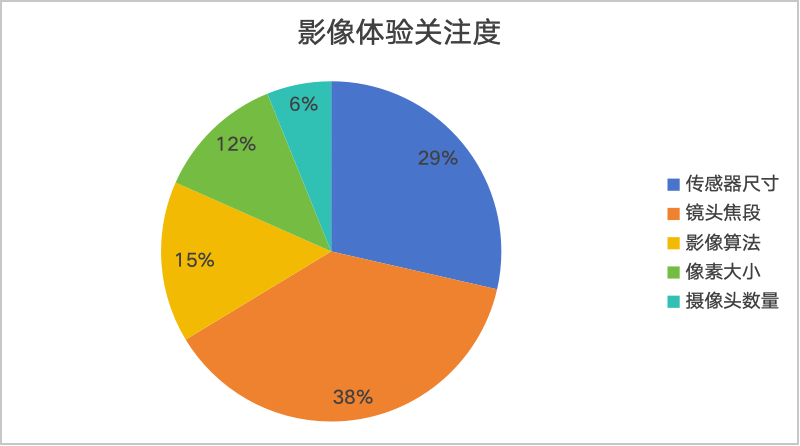 2024ֻZDC棺ػAIֻδ