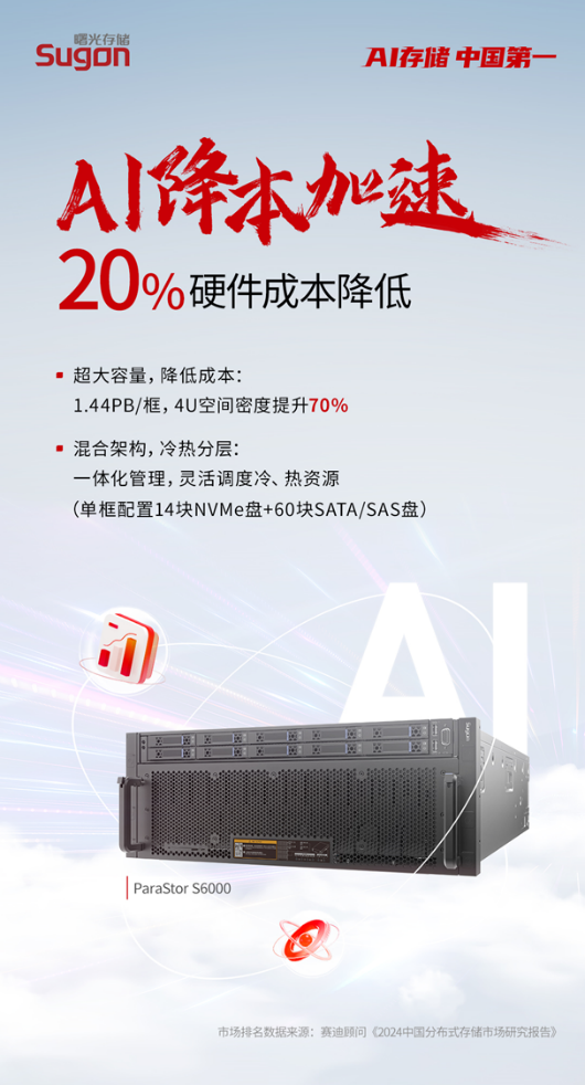 AI·ʽ洢