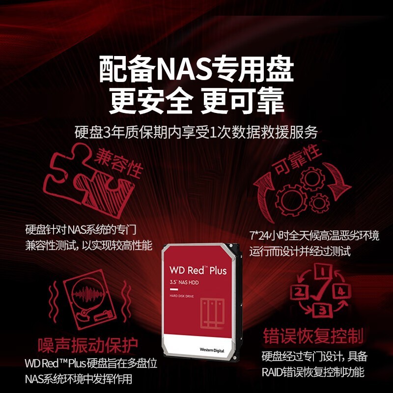 ˽DXP4800 NAS洢豸ʱػ