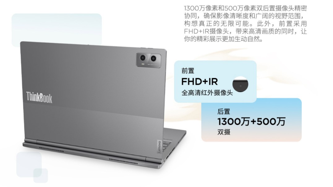 +˫ϵͳThinkBook Plus Hybrid 2024칫Ч