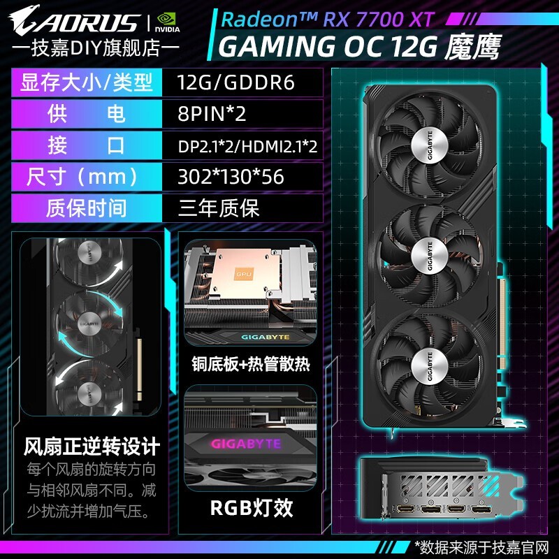 技嘉RX7700XT魔鹰12G显卡京东优惠价3449元