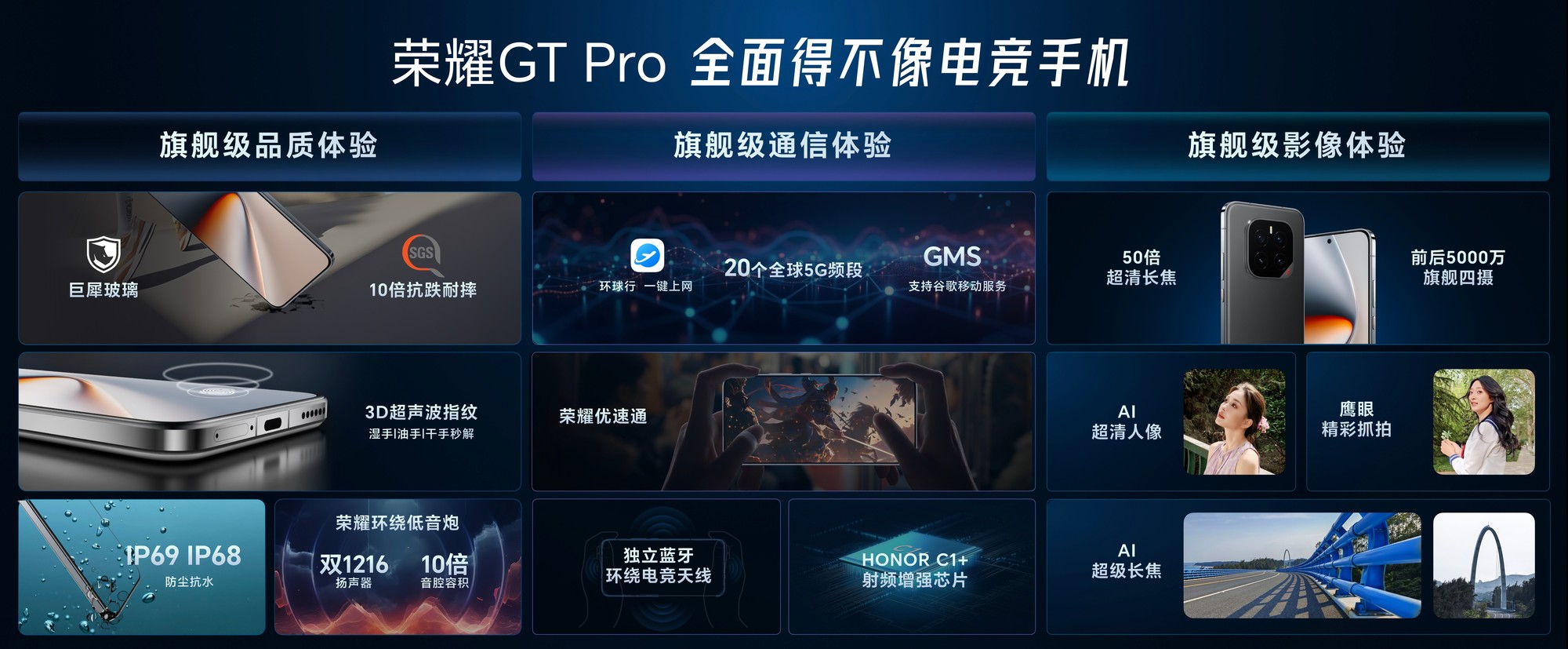 荣耀GT Pro新品发布会汇总：低至3199元起 性能配置“强如开挂”