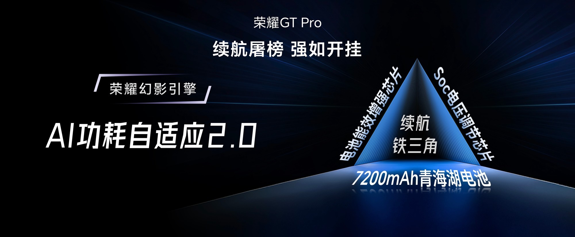 荣耀GT Pro新品发布会汇总：低至3199元起 性能配置“强如开挂”
