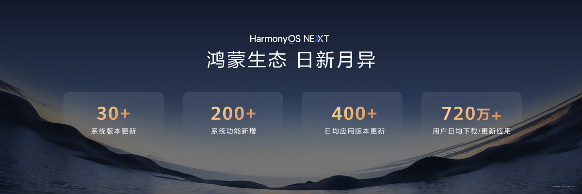 ׿HarmonyOS5.1ֻΪPura80ϵз̬ȫԾ