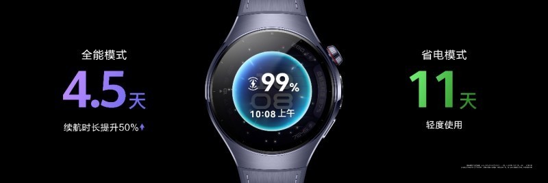 HUAWEIWATCH 5ЯȫǻذǳȫӲܴ·