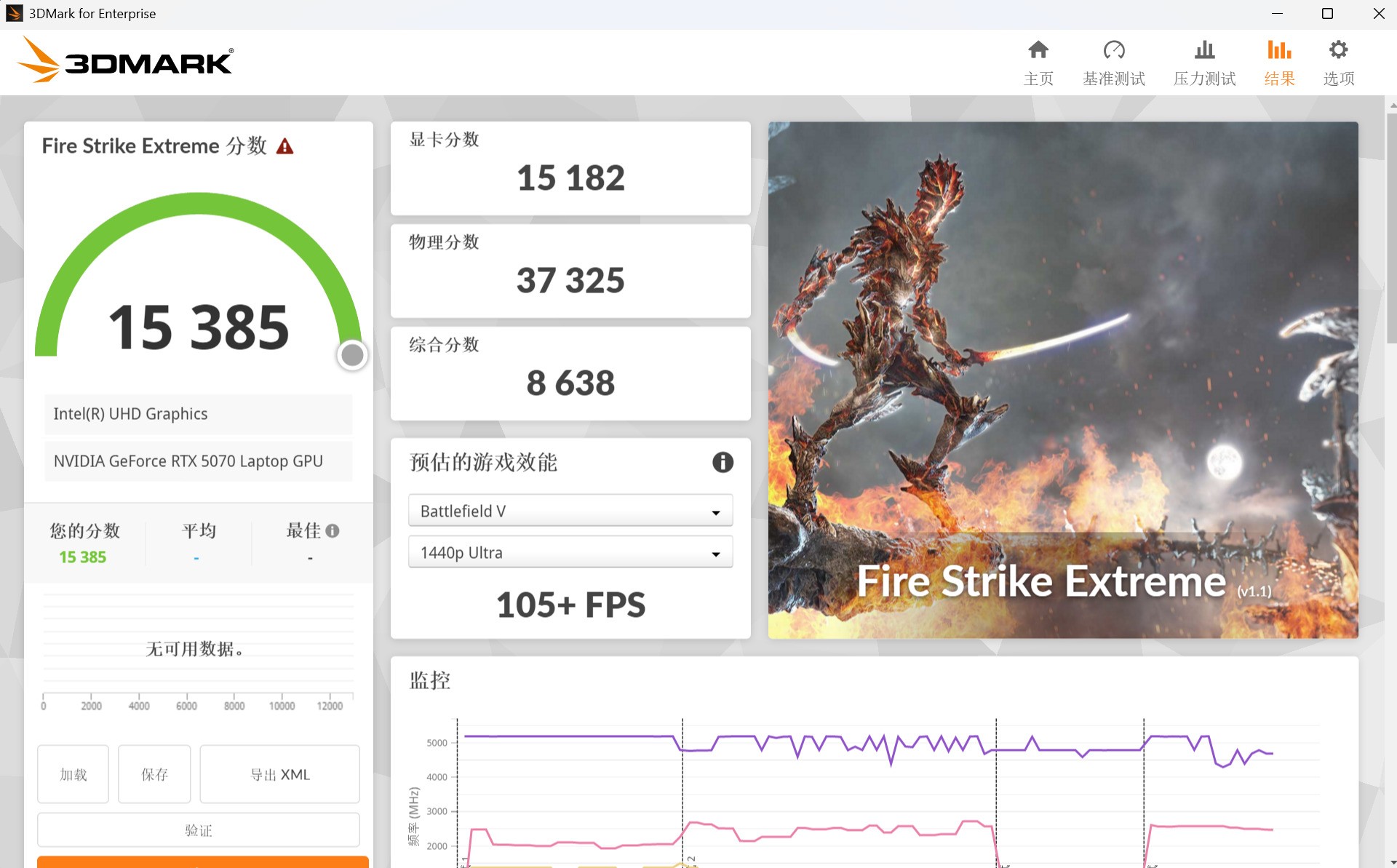 酷睿i7-14650HX评测 中等价位游戏本御用神U?