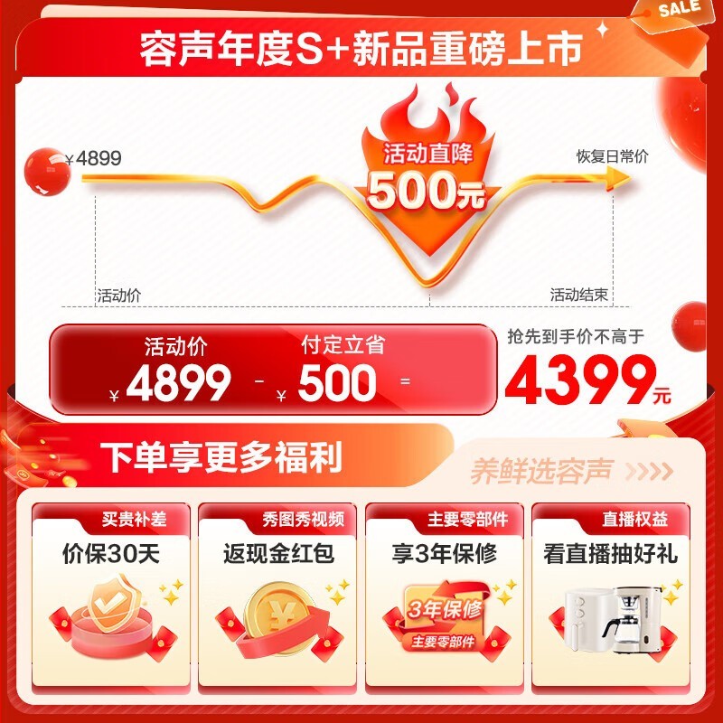ޡ˫ϵͳĿű3980ԪЧ