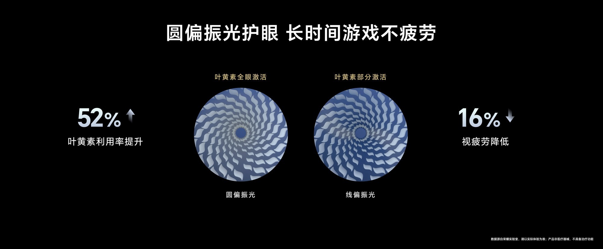 安兔兔跑分312万 低至3199元起荣耀 GT Pro评测