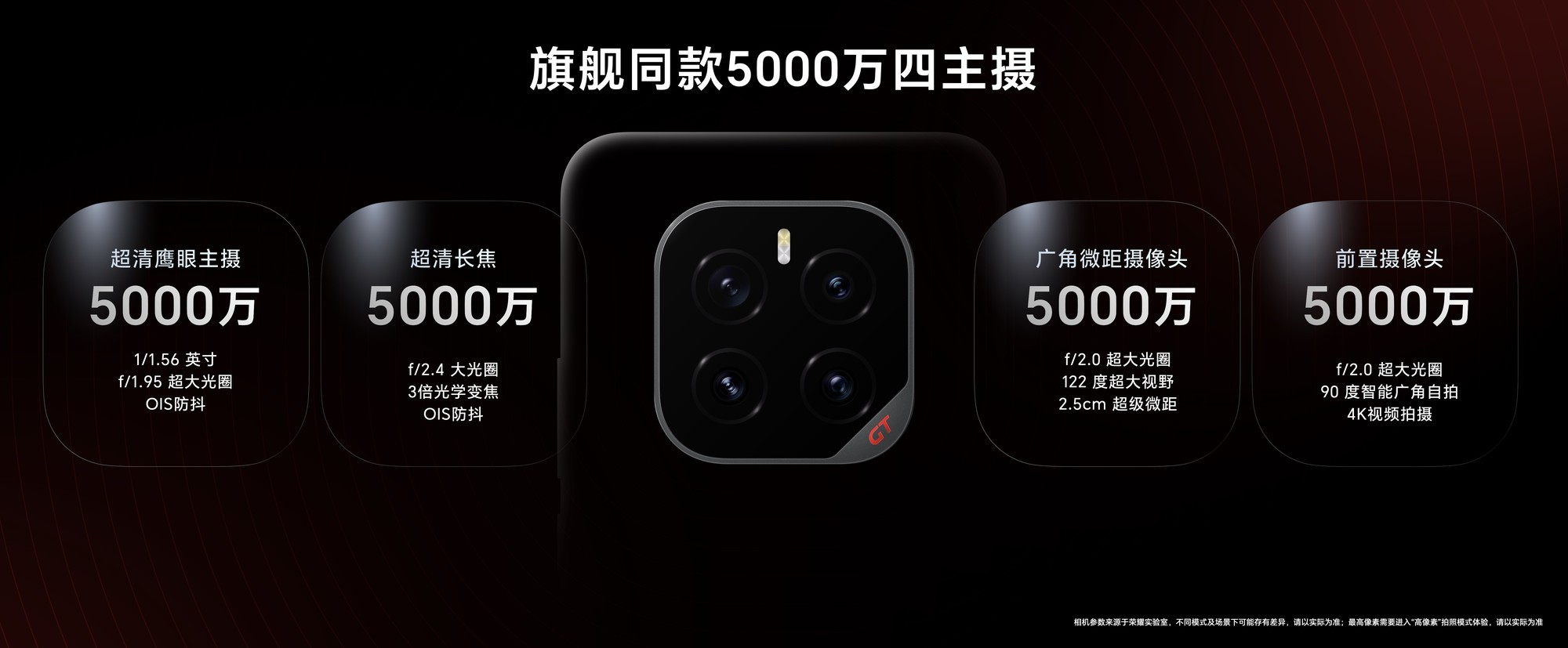 安兔兔跑分312万 低至3199元起荣耀 GT Pro评测