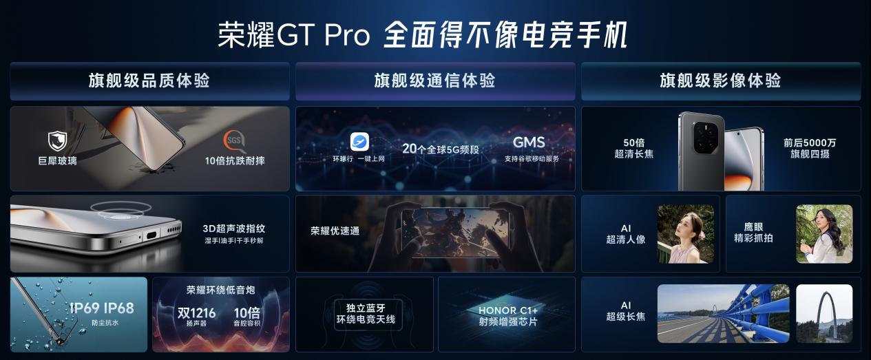 搭载7200mAh超大电池，电竞性能旗舰荣耀GT Pro正式发布