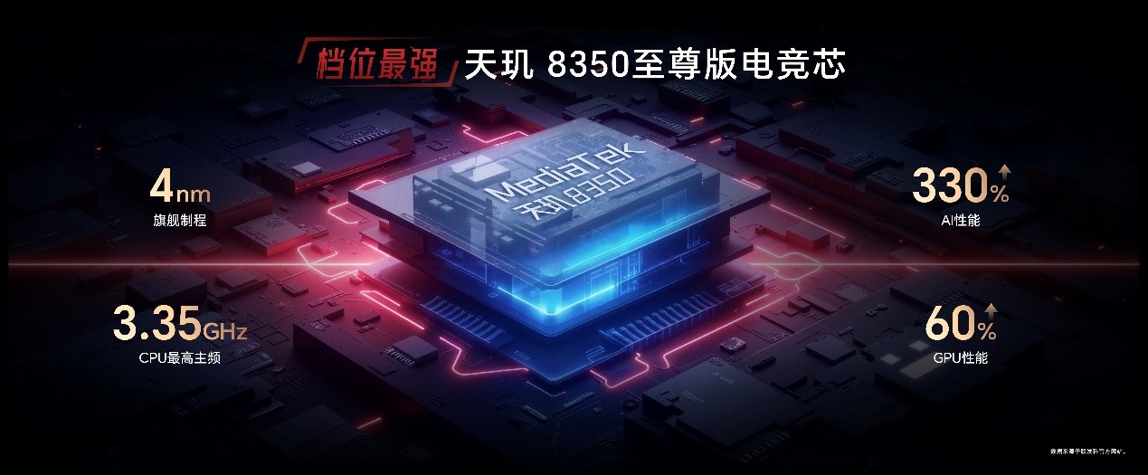 1444.15元起，荣耀平板GT正式发售，打造档位平板新巅峰