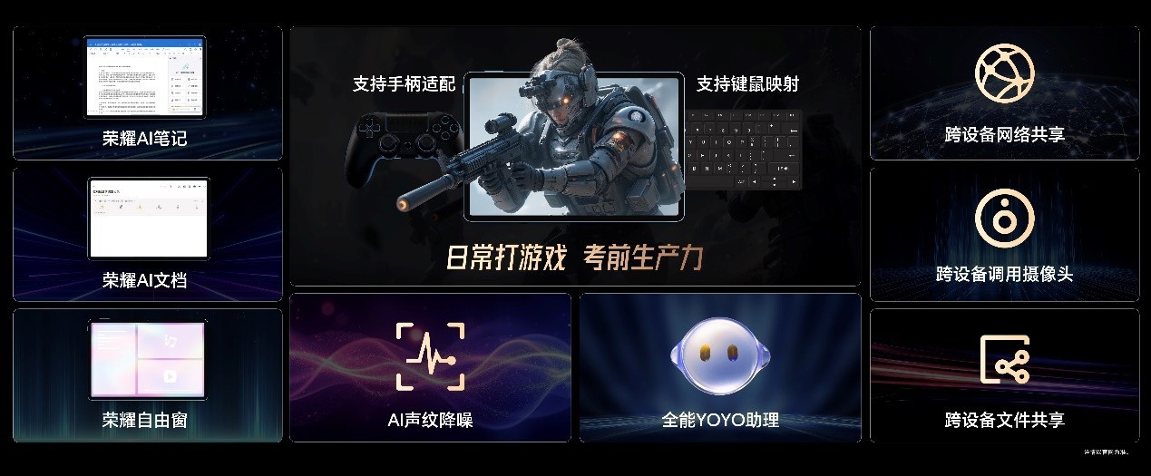 1444.15元起，荣耀平板GT正式发售，打造档位平板新巅峰