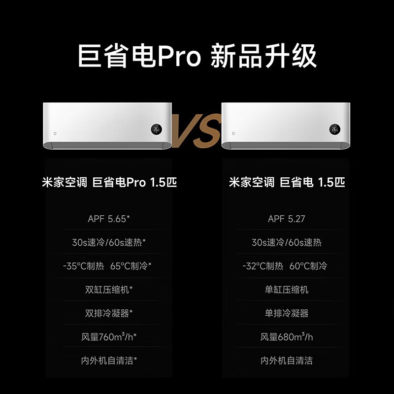 СXiaomiʡProյ1ƥ۵1399Ԫ