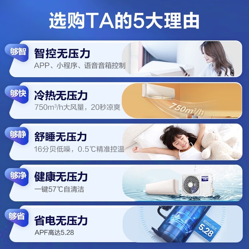 ޡϵпյһЧ1.5ƥڵּ1486Ԫ