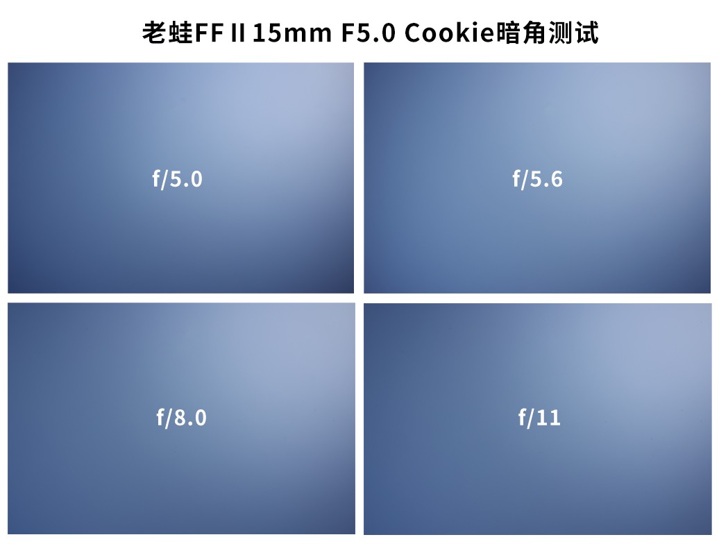 FF15mm F5.0 Cookie⣺ʱɳǾͷ