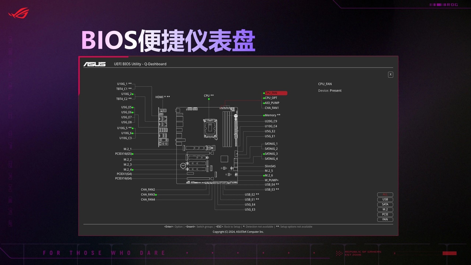 7.54GHz˶X870EX870ϵȫ