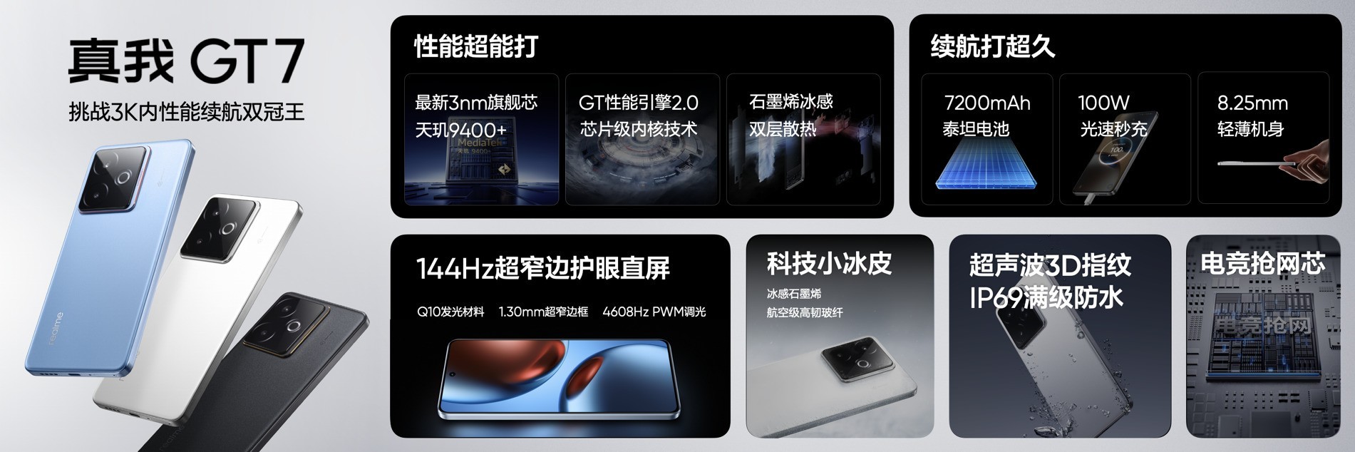 搭载3nm天玑9400+，“性能续航双冠王”真我GT7正式发布