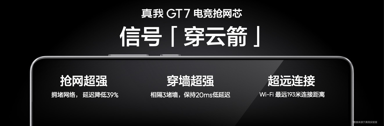 搭载3nm天玑9400+，“性能续航双冠王”真我GT7正式发布