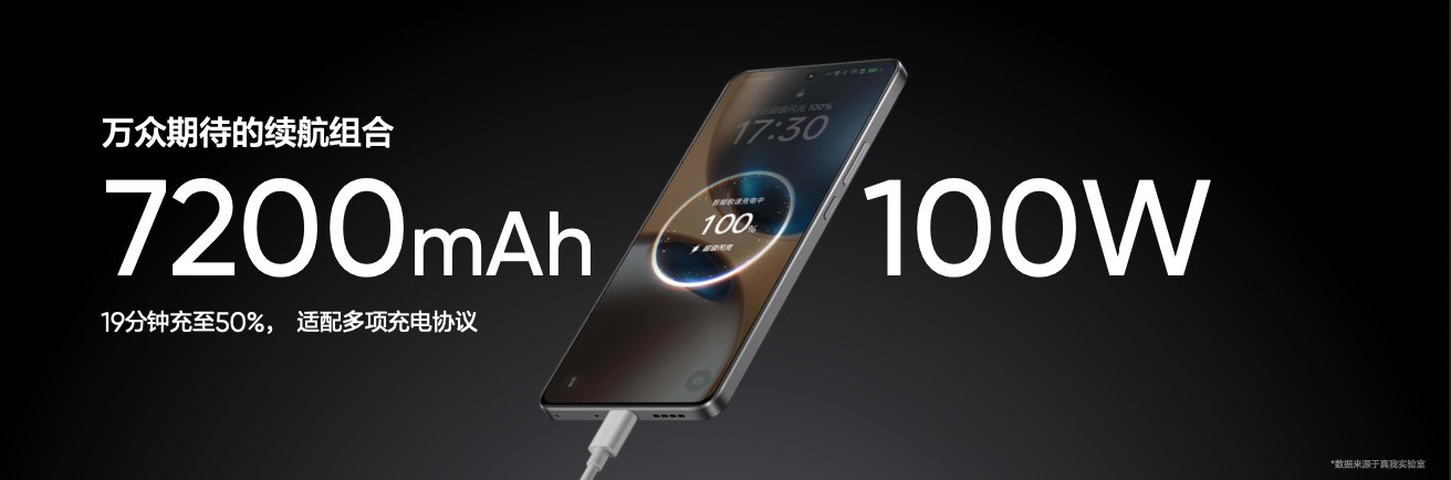 搭载3nm天玑9400+，“性能续航双冠王”真我GT7正式发布