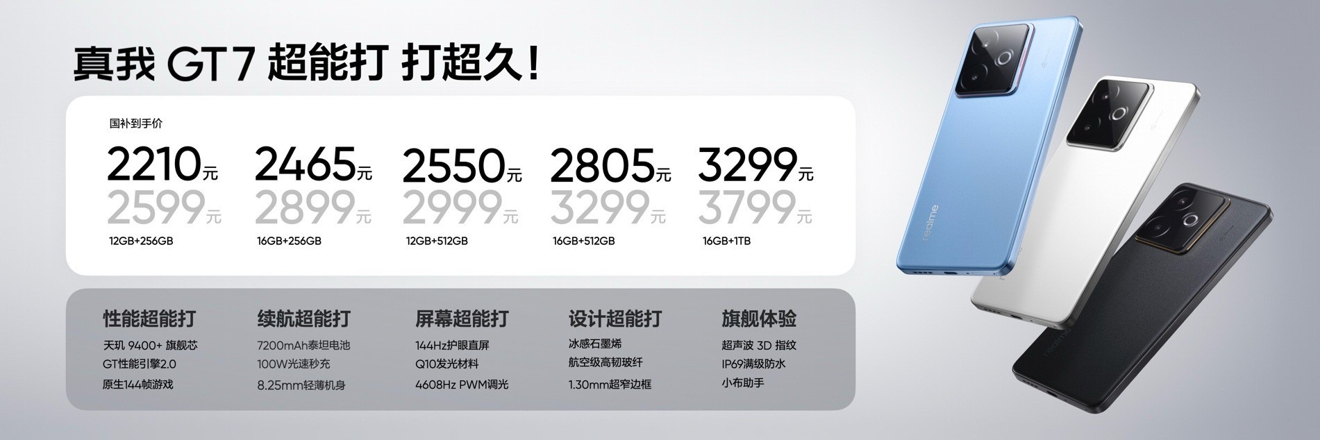 搭载3nm天玑9400+，“性能续航双冠王”真我GT7正式发布