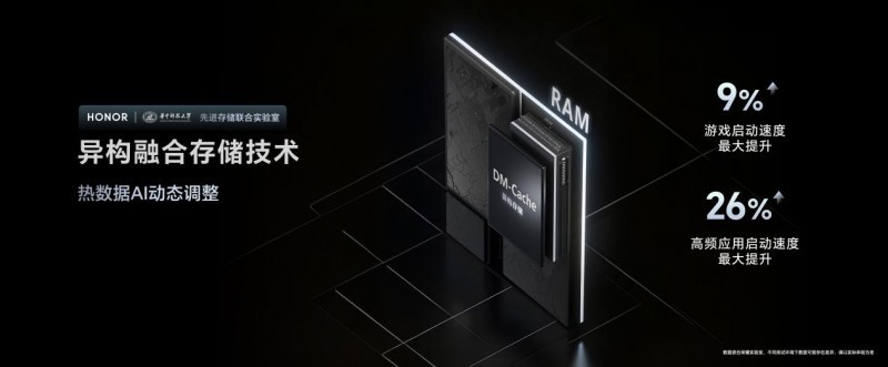 ǿ翪ң羺콢ҫGTProʽ3199Ԫ