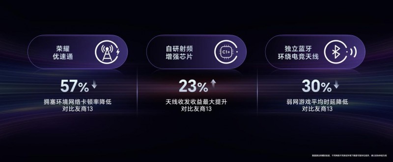 ǿ翪ң羺콢ҫGTProʽ3199Ԫ